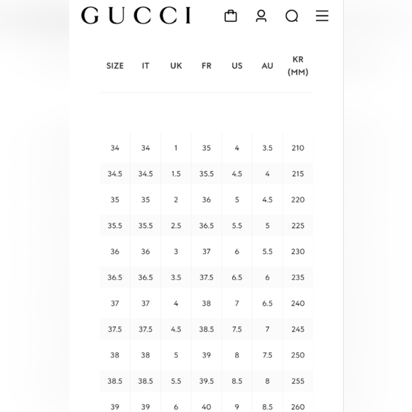 Gucci blue leather pumps 38.5 US 8.5 made in Italy 3.5" heel - Picture 2 of 11